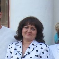 Елена Лейн