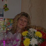 Елена Жигужевская