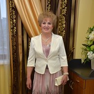 Светлана Пачковская