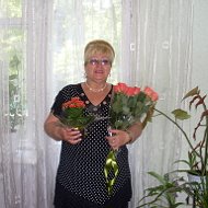 Людмила Дзюба