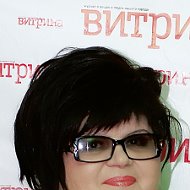 Ирина Петелько