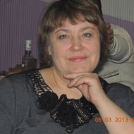 Ирина Первушина