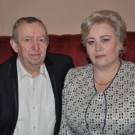 Светлана Стойка