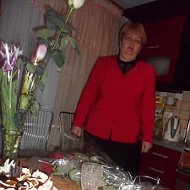 Людмила Козловская