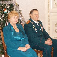 Светлана Вишневская