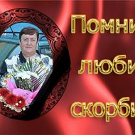 Клавдия Фукалова