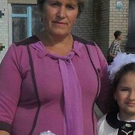 Анна Шуляренко