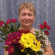 Лариса Бабанова