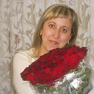 Светлана Жлоба