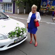 Ольга Пушечникова
