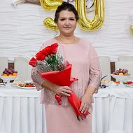 Марина Эврикова