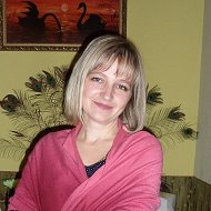 Ірина Кішик