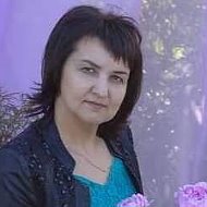 Ирина Батяновская