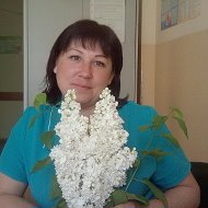 Людмила Жиленко