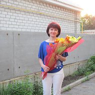 Татьяна Оберемок