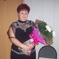 Елена Громина