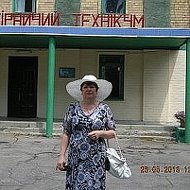 Людмила Ященко