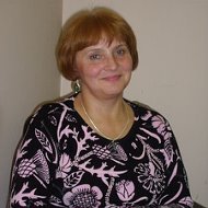 Ирина Близнюкова-лашина