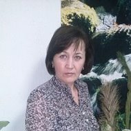 Ольга Малащенко