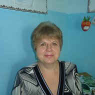 Наталья Скадина