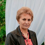 Валентина Воєнна