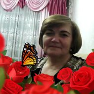 Людмила Ремишевская