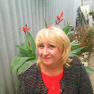 Елена Дзюба