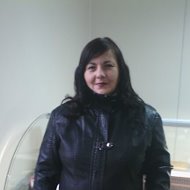 Лена Клименко