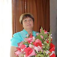 Светлана Бандурова