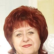 Валентина Боркова