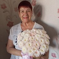 Людмила Погосян