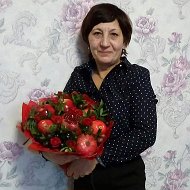 Эльвира Шагеева