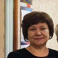 Маргарита Больц