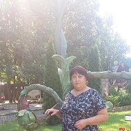 Ольга Старокожко