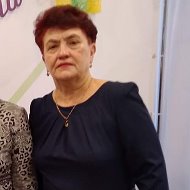 Фирина Гинатуллина