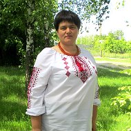 Руслана Троценко