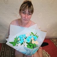 Людмила Трофимчук