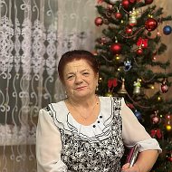 Алла Лапко