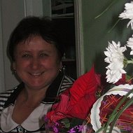 Елена Касперович