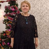 Людмила Полторако