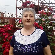 Женя Мелконян