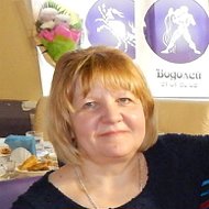 Мария Горбатюк