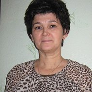 Маша Гафурова