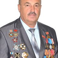 Михаил Хлынов