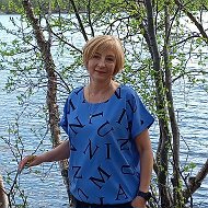 Светлана Плюшкина