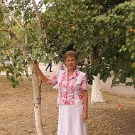 Ирина Кущ-панкратова