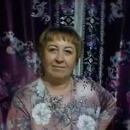 Людмила Бабанова