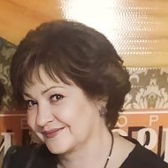 Ольга Малород