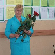 Татьяна Багуцкая