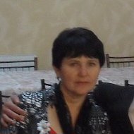 Ольга Лашків